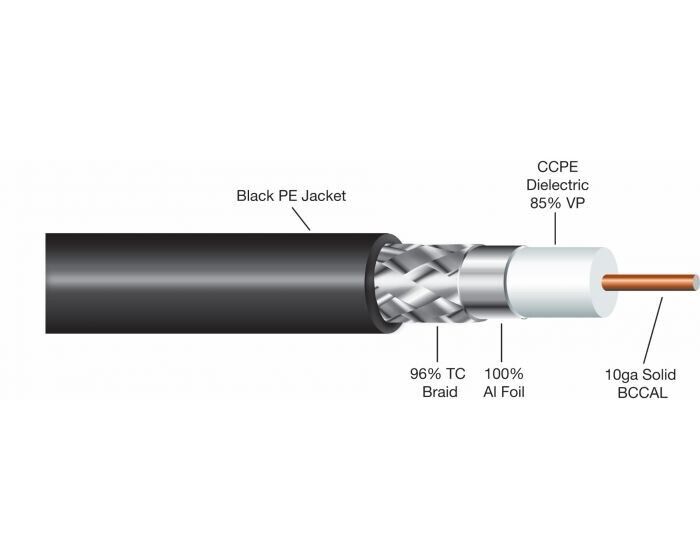 Coax Cable Assembly 218XATC 3 ft with BNC Male to UHF Male (PL 259) Connectors